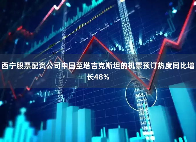 西宁股票配资公司中国至塔吉克斯坦的机票预订热度同比增长48%