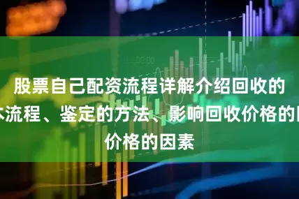 股票自己配资流程详解介绍回收的基本流程、鉴定的方法、影响回收价格的因素